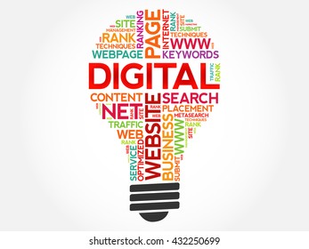DIGITAL bulb word cloud, business concept