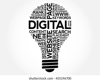 DIGITAL bulb word cloud collage, business concept background