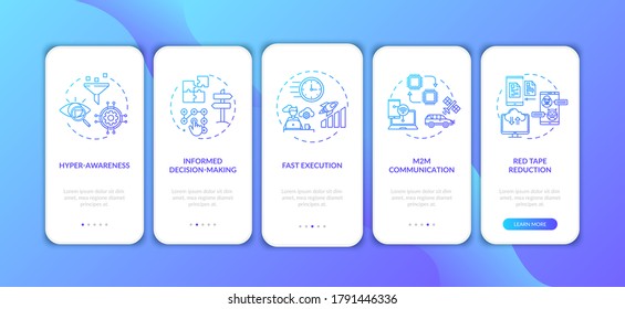 Digital business agility strategy onboarding mobile app page screen with concepts. Company improvement walkthrough 5 steps graphic instructions. UI vector template with RGB color illustrations