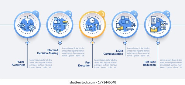 Digital business agility strategy vector infographic template. Marketing presentation design elements. Data visualization with 5 steps. Process timeline chart. Workflow layout with linear icons