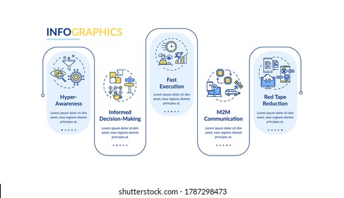 Digital Business Agility Vector Infographic Template. Marketing Strategy Presentation Design Elements. Data Visualization With 5 Steps. Process Timeline Chart. Workflow Layout With Linear Icons