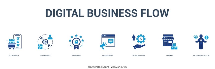 digital business flow banner web icon vector illustration concept for business process with an icon of a ecommerce, e commerce, branding, advertising, monetization, market
