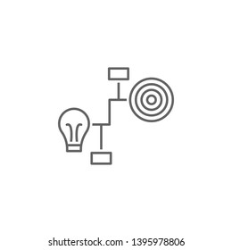 Digital business, plan icon. Element of digital business icon. Thin line icon for website design and development, app development. Premium icon