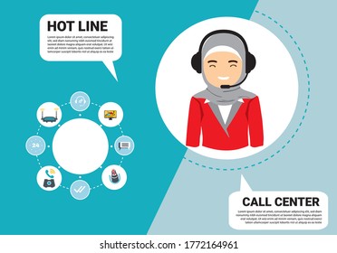 Digital call center and customer support objects color simple flat icon