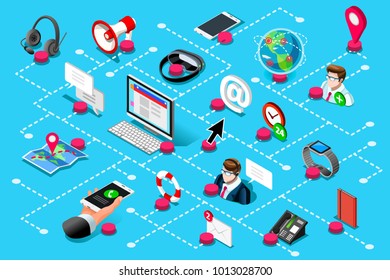 Digital Call To Help Center Support. Contact Us Service Isometric Infographic. Vector Illustration.