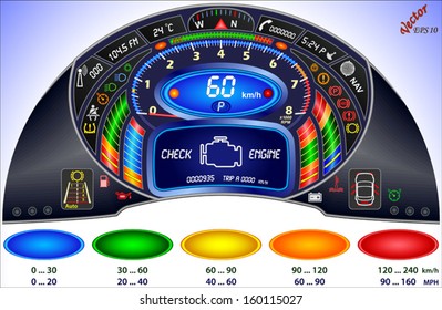 Digital Car Dashboard