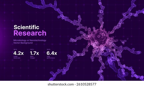Digital Cell Structure With Glowing Particles. Microbiology, Biotechnology Or Medical Scientific Research Visuals In Futuristic Purple Tones. Vector Illustration.