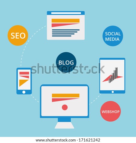 Digital channels