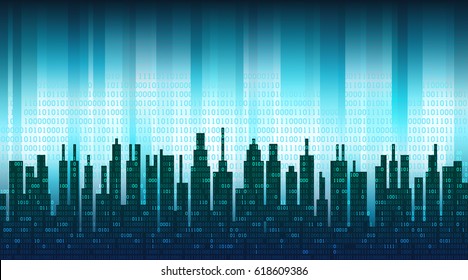 The Digital City. Binary Data In The Cloud Over An Abstract Skyline, Blue High-tech Background