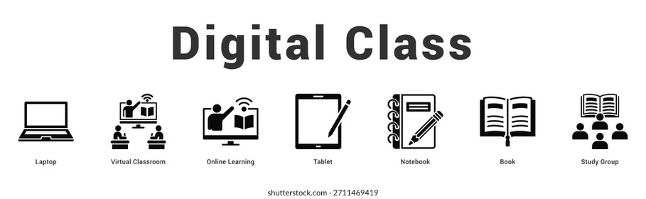 Clase digital Ilustración de Anuncio de Web moderno y limpio con íconos temáticos para la comunicación visual