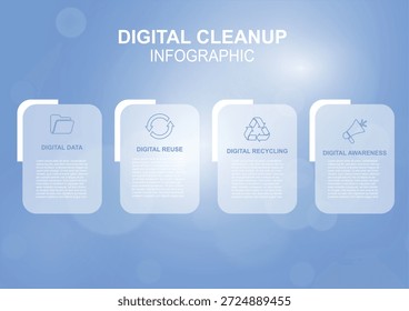 Digital Cleanup Infographic. exclusão de dados, reutilização, reciclagem e ícones de consciência em tons azuis, perfeito para consciência eco-tech ou guias de organização. Conceito digital responsável. Ilustração vetorial