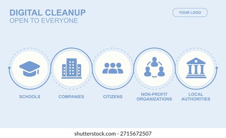 Digitale Säuberung offen für alle Banner. Digitale Säuberung für alle. Initiative zur kollektiven digitalen Säuberung. Organisationen und Einzelpersonen, die Daten bereinigen. Vektorgrafik