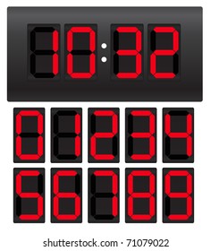 Digital Clock