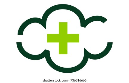 Digital Cloud Health