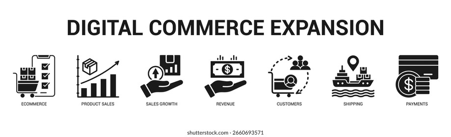 Digital Commerce Expansion Modern and clean web banner illustration featuring thematic icons for visual communication