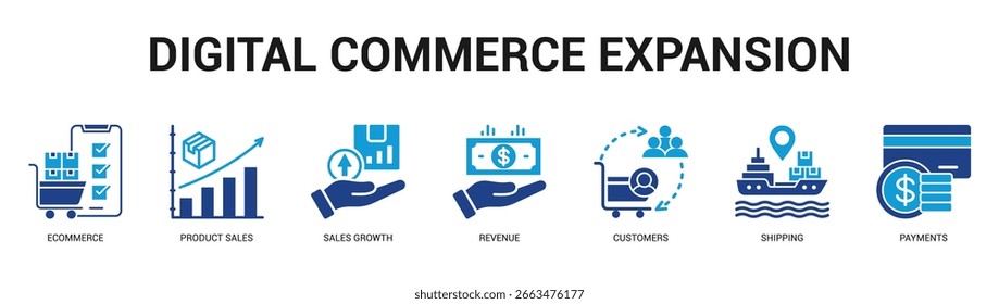 Digital Commerce Expansion Moderne und saubere Web-Banner-Illustration mit thematischen Symbolen für visuelle Kommunikation
