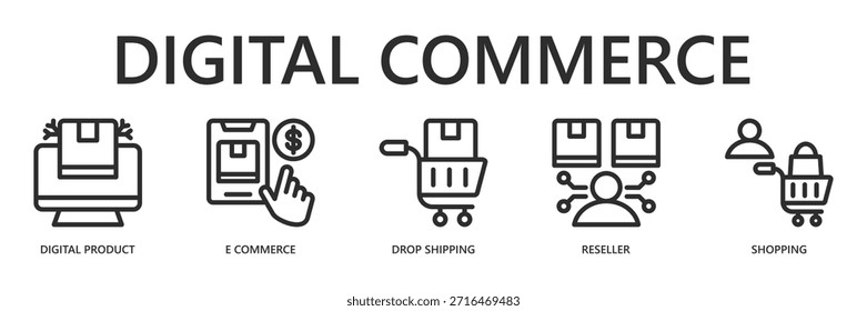 Ilustración vectorial de Anuncio de Web de contorno de comercio digital para el concepto de negocio en línea y comercio electrónico con Producto digital, comercio electrónico, envío directo, Revendedor, compras