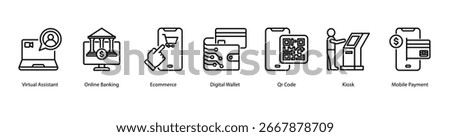Digital Commerce Tools web banner icon vector illustration featuring Virtual Assistant, Online Banking, E-commerce, Digital Wallet, Qr Code, Kiosk, and Mobile Payment.