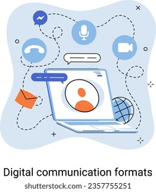 Digital communication formats metaphor, content online data and social media streaming. Abstract modern news feed and website connection. Open sourse software unified conversation modern technology