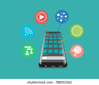 Digital Communication , Social on Smart Phone