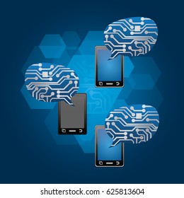 Digital communication technology