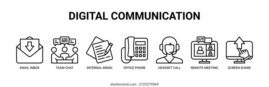 Concepto de Ilustración vectorial de iconos de Anuncio de Web de comunicación digital con iconos de bandeja de entrada de correo electrónico, chat de equipo, memorando interno, teléfono de oficina, llamada de auriculares, reunión remota, pantalla compartida.