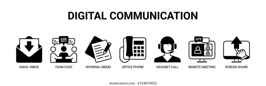 Web-Banner für digitale Kommunikation Symbol, Vektorgrafik-Konzept mit Symbolen für E-Mail-Posteingang, Team-Chat, internes Memo, Bürotelefon, Headset-Anruf, Remote-Besprechung, Bildschirmfreigabe.