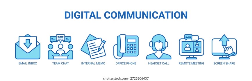 Digital Communication web banner ícone vetor ilustração conceito com ícones de caixa de entrada de e-mail, bate-papo em equipe, memorando interno, telefone do escritório, chamada de headset, reunião remota, compartilhamento de tela.