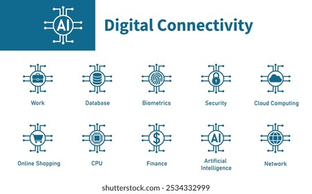 Ícone de conexão digital. Conexão de rede, segurança, dados, ícones temáticos de comércio eletrônico. Ícones de vetor sólido.