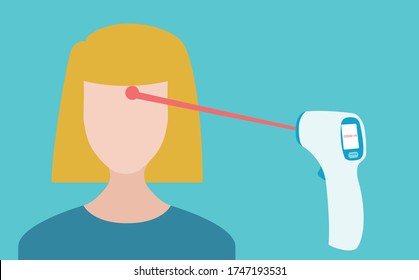 Digital contactless thermometer with infrared light taking temperature of a woman on the forehead. Safety measures against covid-19