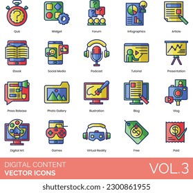 Digital Content Icons Including Advertisement, Article, Audio, Blog, Bookmark, Bullhorn, Case Study, Cloud, Confirm, Content Marketing, Content Strategy, Conversion, Customer Feedback, Digital, Search