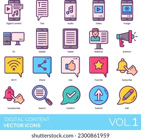 Digital Content Icons Including Advertisement, App, Article, Audio, Blog, Bookmark, Bullhorn, Case Study, Cloud, Confirm, Content Marketing, Content Strategy, Conversion, Customer, Edit, Education