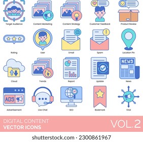 Digital Content Icons Including Advertisement, App, Article, Audio, Blog, Bookmark, Bullhorn, Case Study, Cloud, Confirm, Content Marketing, Content Strategy, Conversion, Customer, Edit, Education