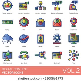 Digital Content Icons Including Advertisement, Article, Audio, Blog, Bookmark, Bullhorn, Case Study, Cloud, Confirm, Content Marketing, Content Strategy, Conversion, Customer Feedback, Digital, Search