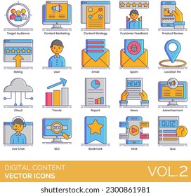 Digital Content Icons Including communication, content, technology, online, digital, network, internet, business, concept, media, web, marketing, information, design, screen, icon, video, website