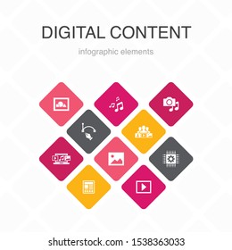 digital content Infographic 10 option color design.vector image, media, video, social content