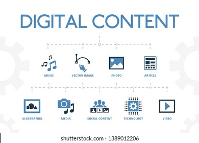 digital content modern concept template with simple 2 colored icons. Contains such icons as vector image, media, video, social content and more