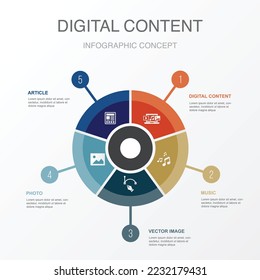 digital content, music, vector image, photo, article, icons Infographic design template. Creative concept with 5 steps