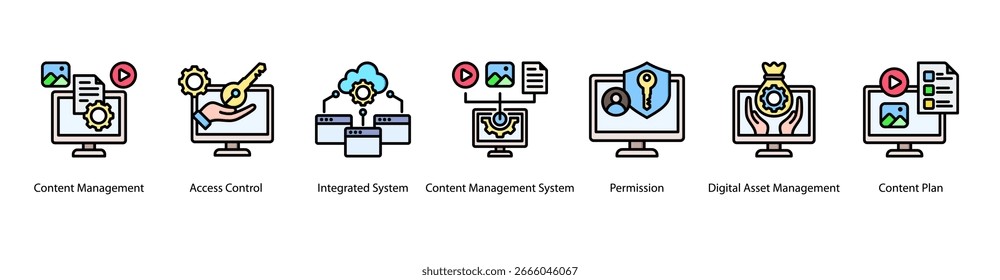 Digital Content Workflow web banner vector illustration featuring Content Management, Access Control, Integrated System, Content Management System, Permission, Digital Asset Management, and Planning.