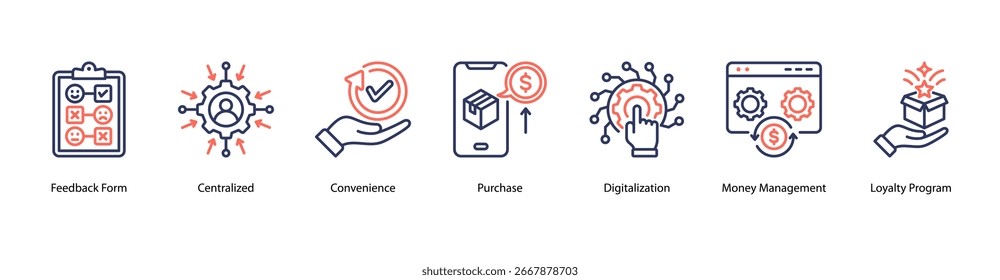 Servicios de Conveniencia Digital Ilustración vectorial de íconos de Anuncio de Web con formulario de Comentarios, centralizado, conveniencia, compra, digitalización, administración de dinero y programa de lealtad.