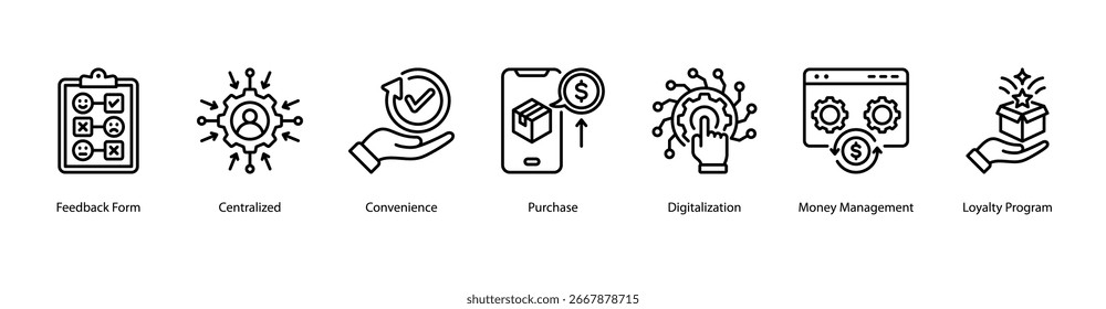 Servicios de Conveniencia Digital Ilustración vectorial de íconos de Anuncio de Web con formulario de Comentarios, centralizado, conveniencia, compra, digitalización, administración de dinero y programa de lealtad.