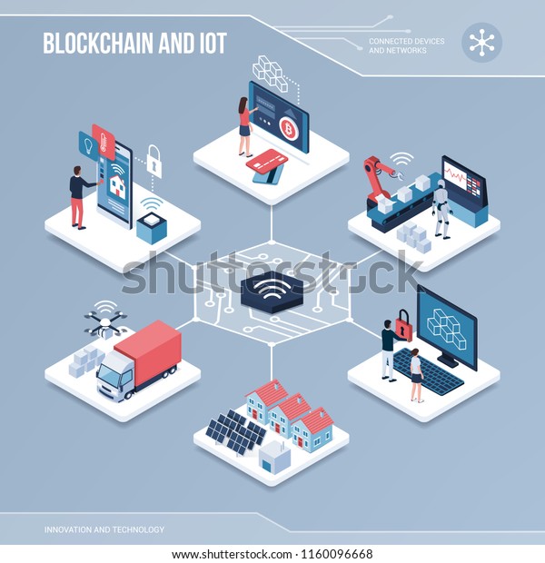 Digital core: blockchain, shared networks and\
iot isometric infographic with\
people