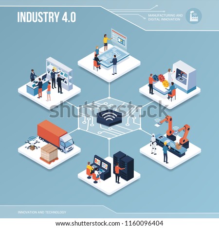 Digital core: industry 4.0, production and automation isometric infographic with people