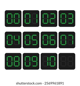 Digital countdown display set. Green numbers displayed on a black background