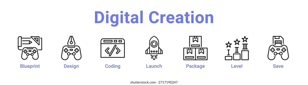 - Icono de creación digital Anuncio y colección
