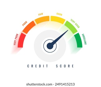 digital credit score scale gauge for finance report vector