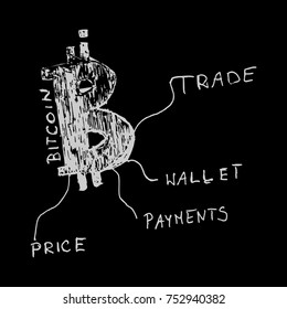 Digital currency. Bitcoin sign. 