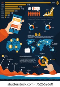 Digital currency infographics. Flat modern design concept of cryptocurrency technology, bitcoin making.

