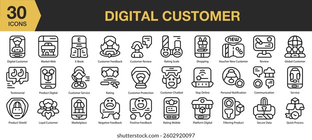 Digital Customer Icons Set Collection