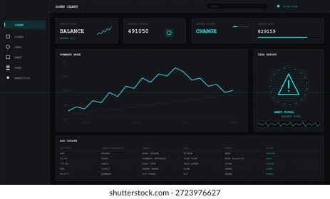 A digital dashboard displays financial data featuring balance, charts, and statistics. Users can track performance metrics and analyze trends over time with clear visuals and layout.
